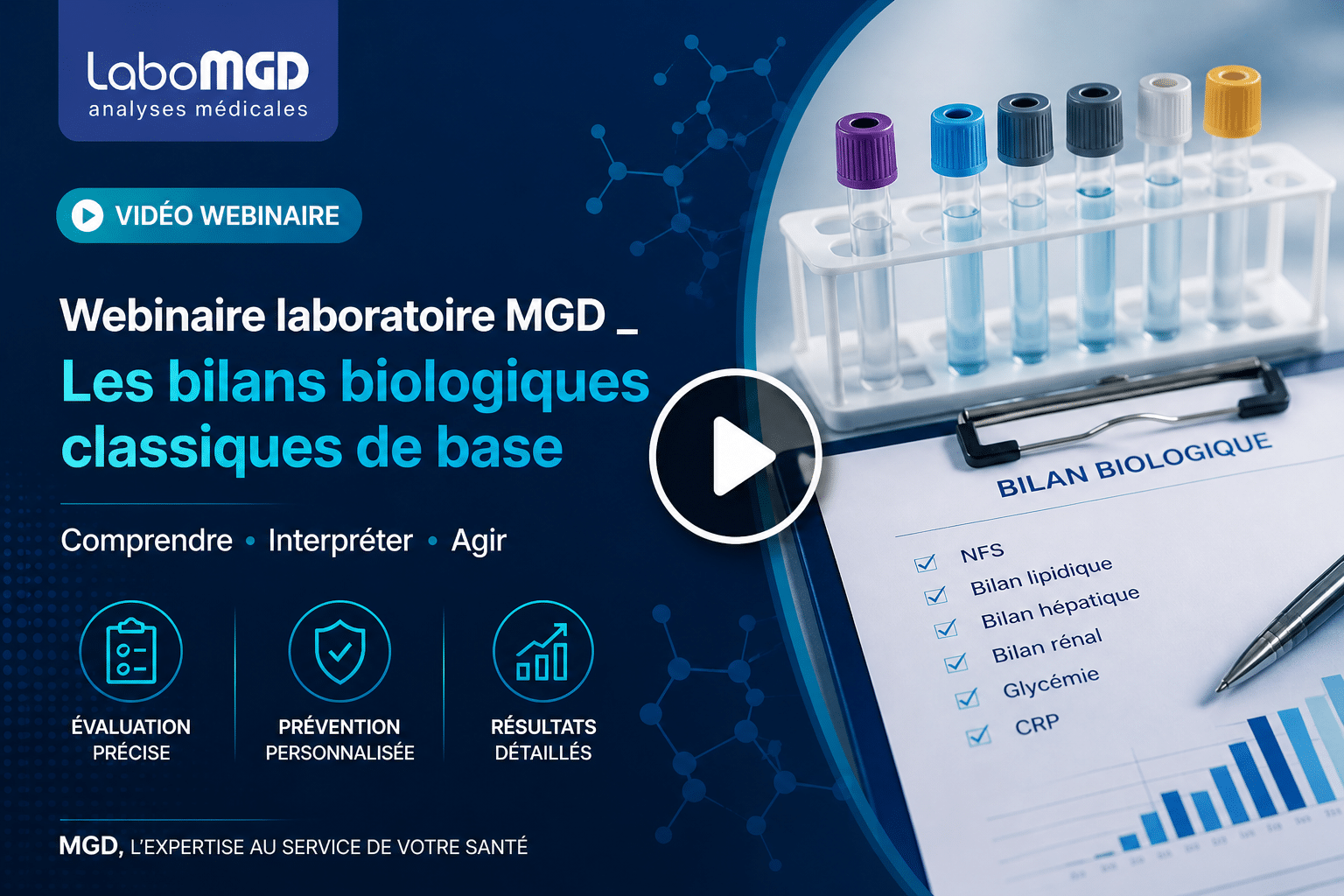 Webinaire laboratoire MGD _ Les bilans biologiques classiques de base
